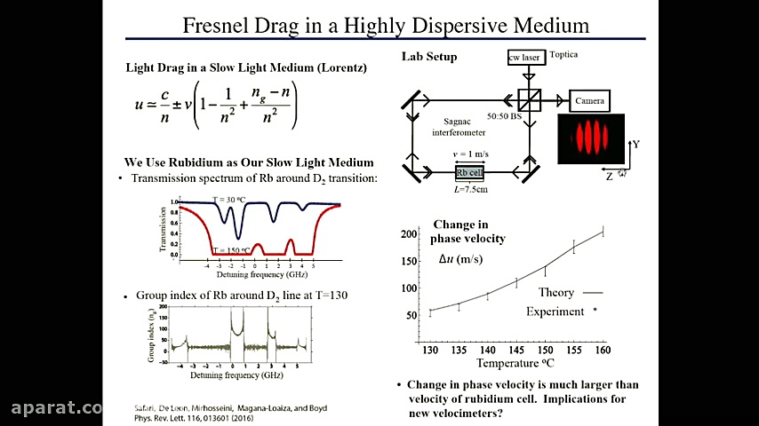 nonlinear optics Boyd free dow...
