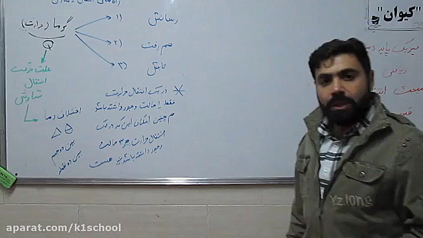 استاد سید محمدی مبحث انتقال حر...