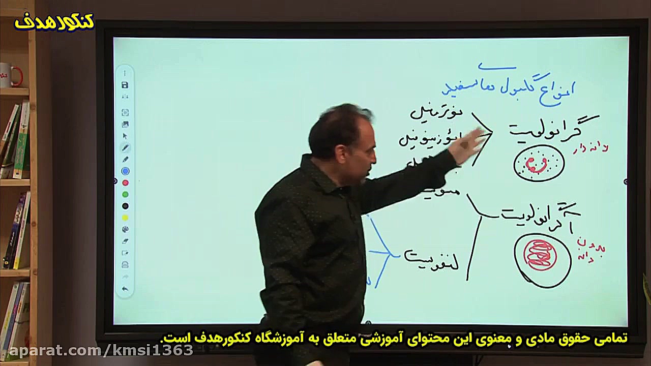 تدریس فصل ۵ زیست شناسی یازدهم...