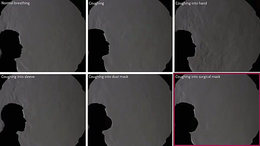 تفاوت انتشار ویروس