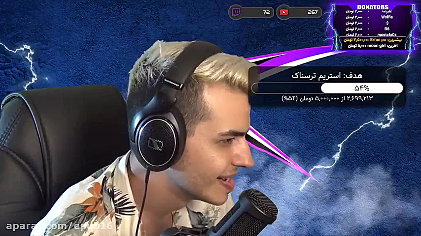 آریا کئوکزر: Thugstream  اژدها...