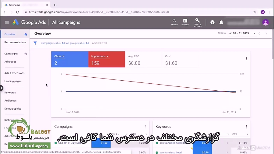 آموزش گوگل ادز (Google Ads) قس...