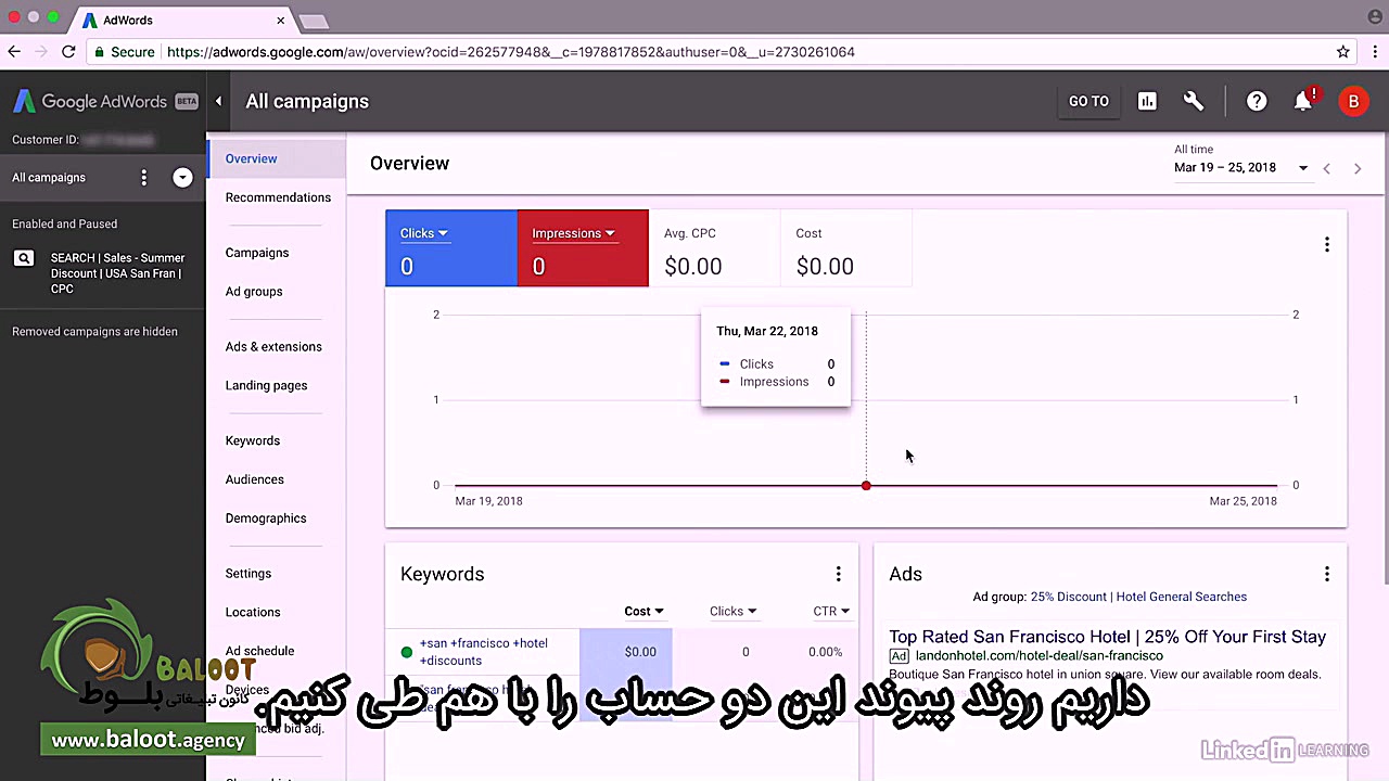 آموزش گوگل ادز (Google Ads) قس...
