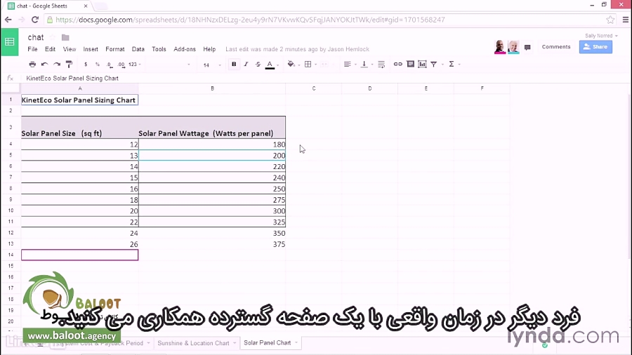 آموزش گوگل شیت (Google Sheets)...