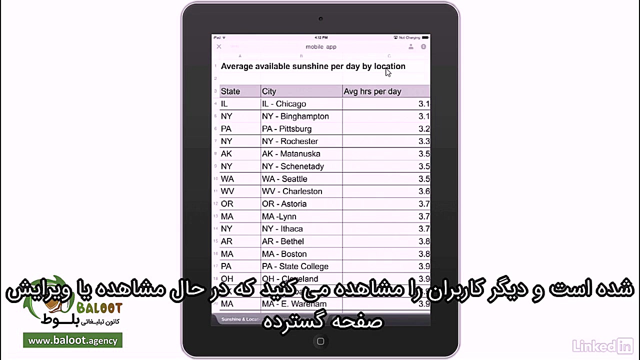 آموزش گوگل شیت (Google Sheets)...
