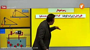 یادگیری کامل فارسی کنکور با 60...