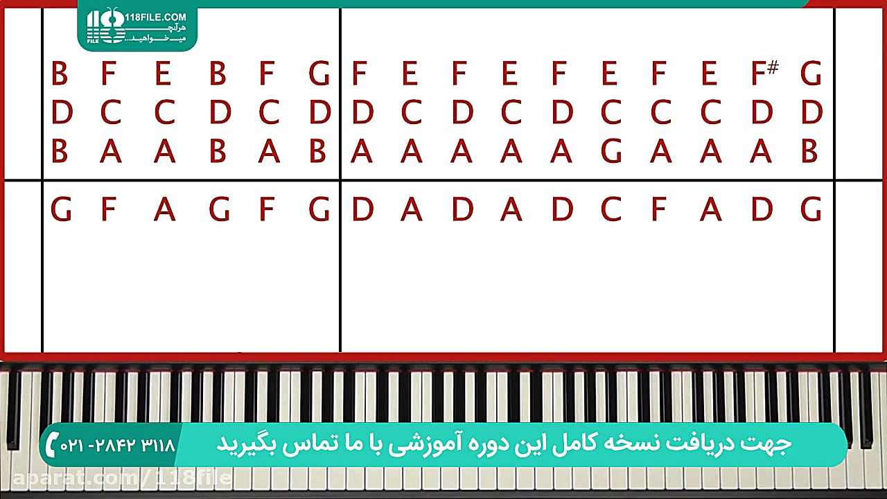 آموزش پیانو | آموزش تصویری پیا...