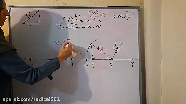 ریاضی هشتم نمایش اعداد رادیکال...