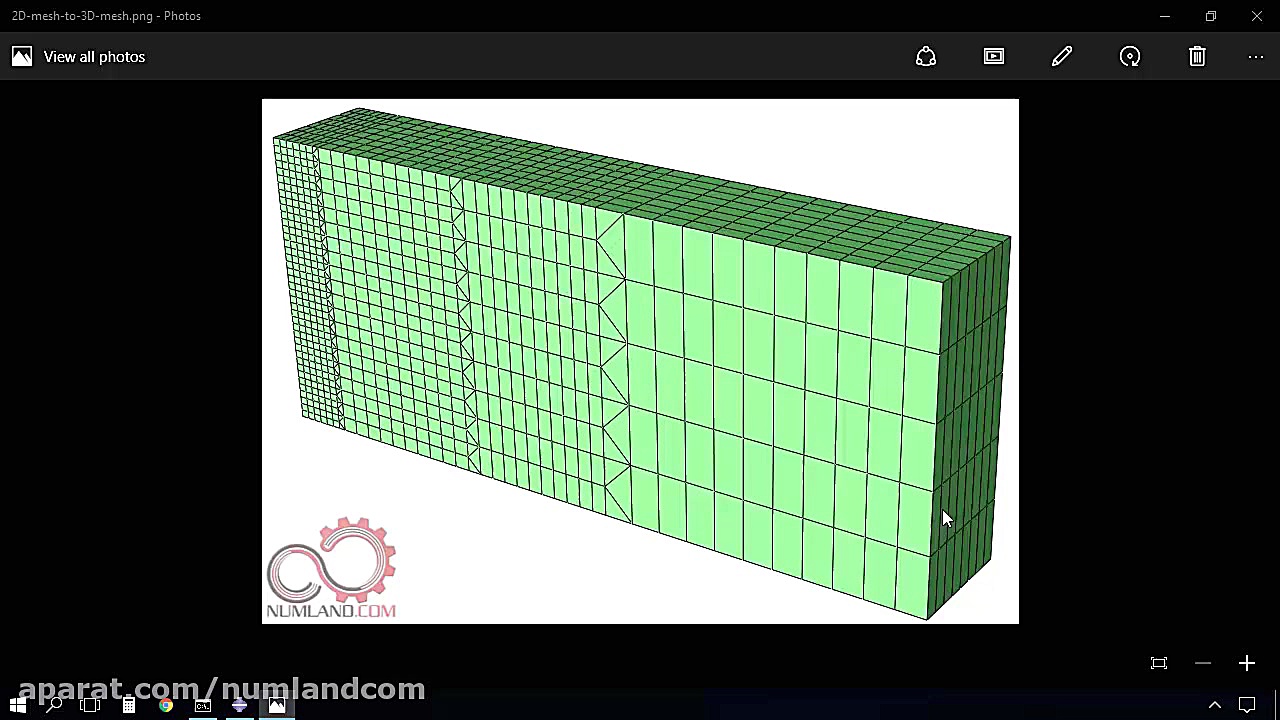 ایجاد مش ترنزیشن (Mesh Transit...