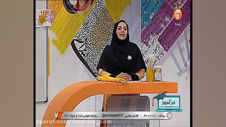 آموزش مطالعات اجتماعی چهارم اب...