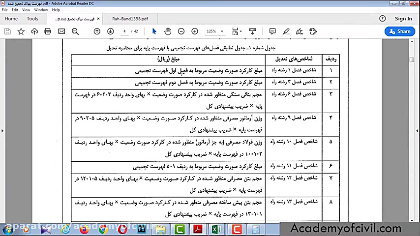نمونه بخش سوم آموزش جامع محاسب...