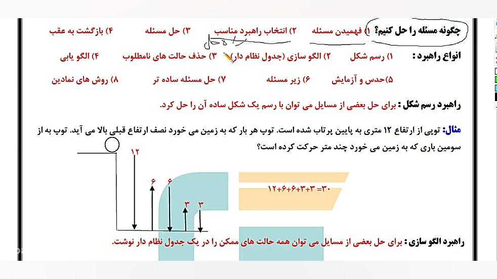ریاضی هفتم جلسه اول راهبرد حل...