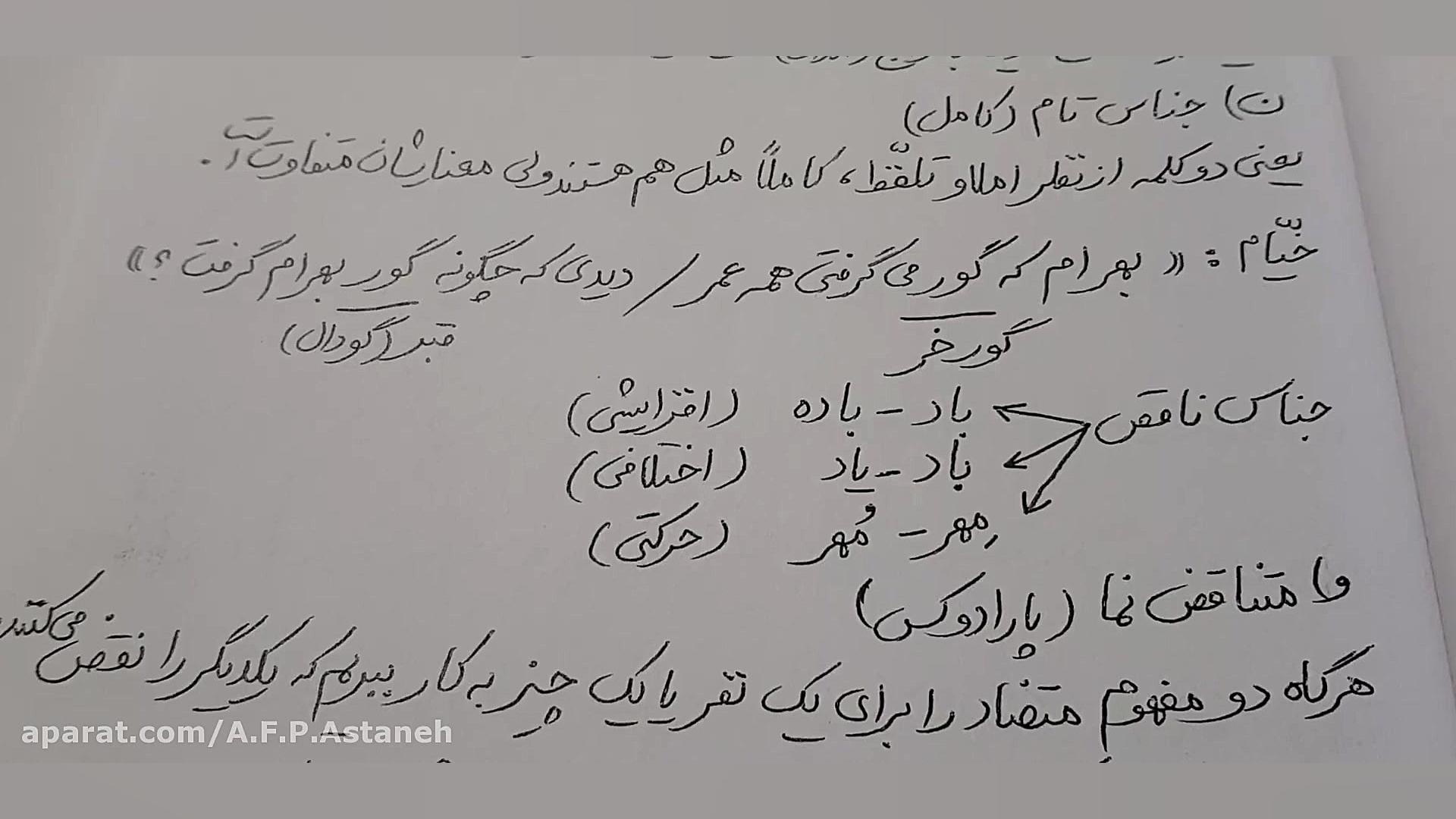 زبان فارسی(جلسه سوم) استاد شیخ...