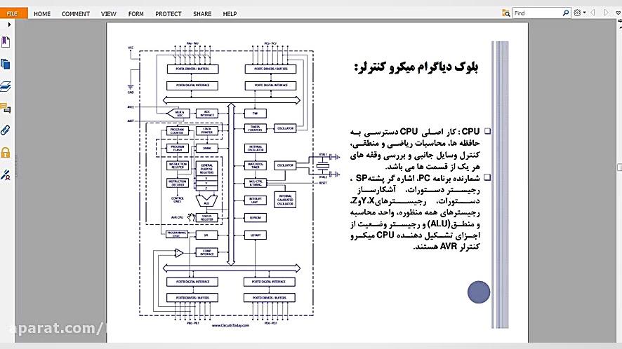 میکروکنترلر  جلسه سوم  مدرس :...