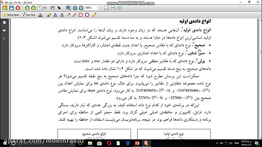 و احد درسی  (مبانی برنامه نویس...