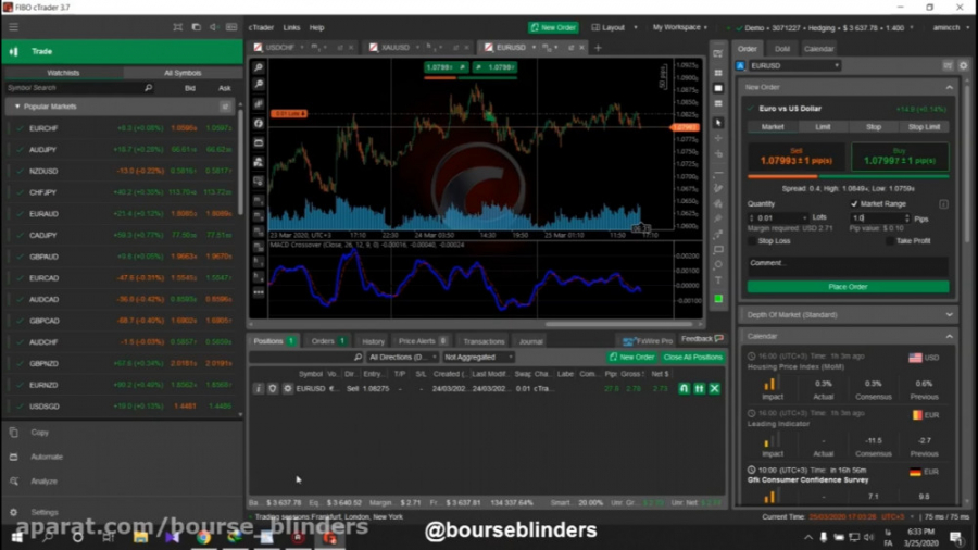 آموزش مفاهیم فارکس