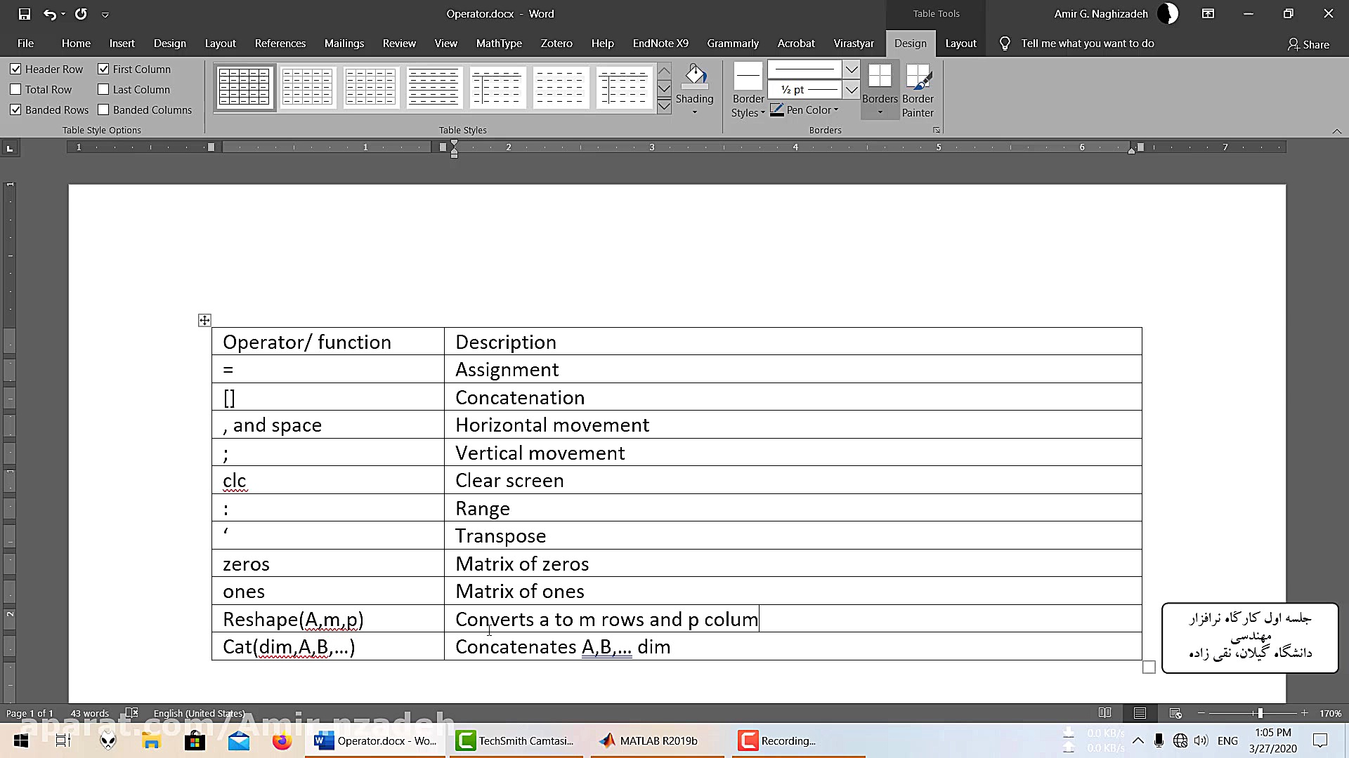 آموزش متلب  جلسه اول (مقدمه، ا...