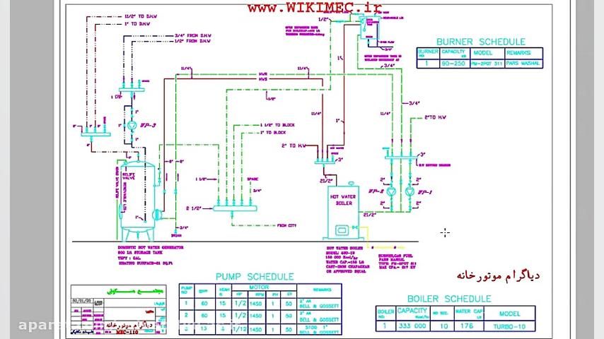 تاسیسات مکانیکی و برقی رشته کا...