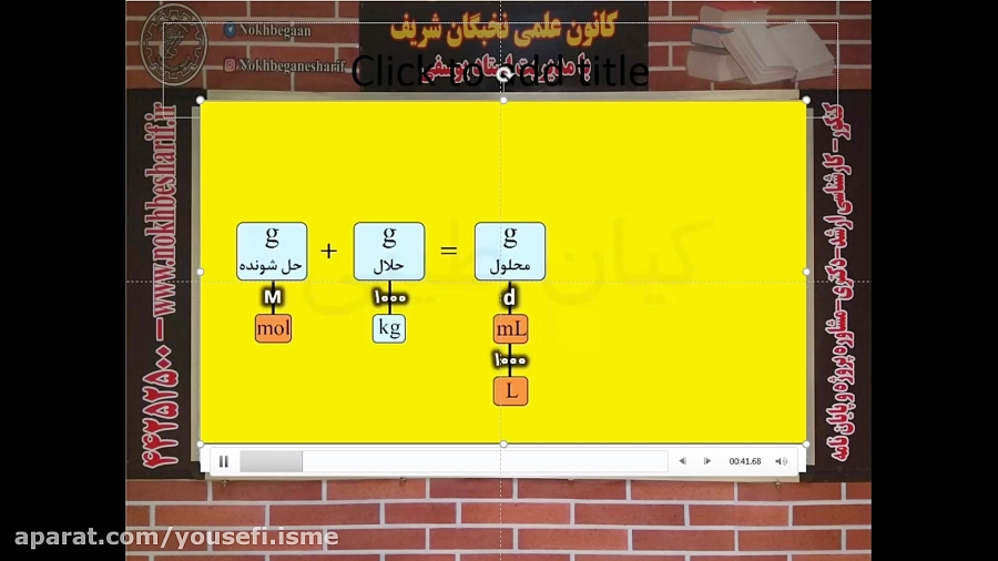 بخش محلولها از شیمی کنکور در ک...