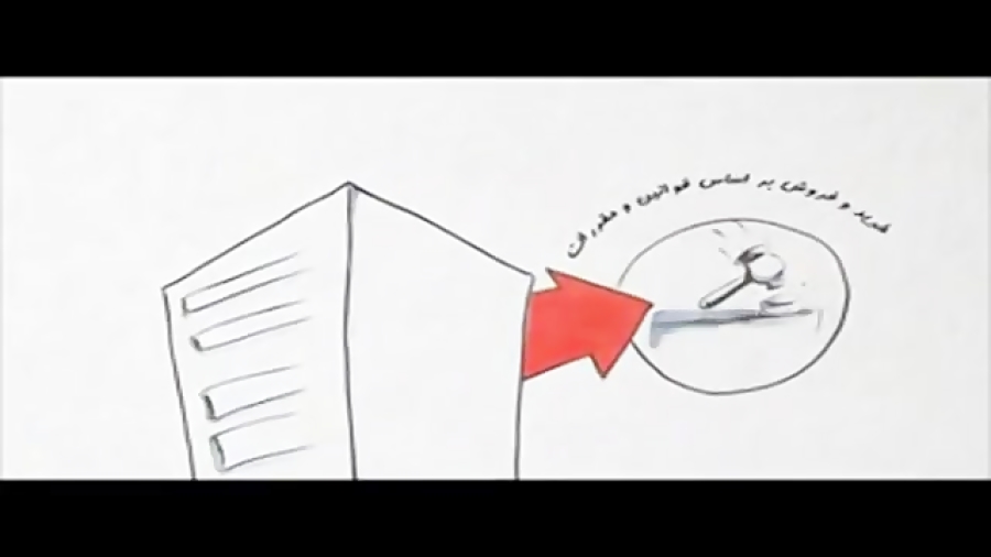 الفبای بورس قسمت 4