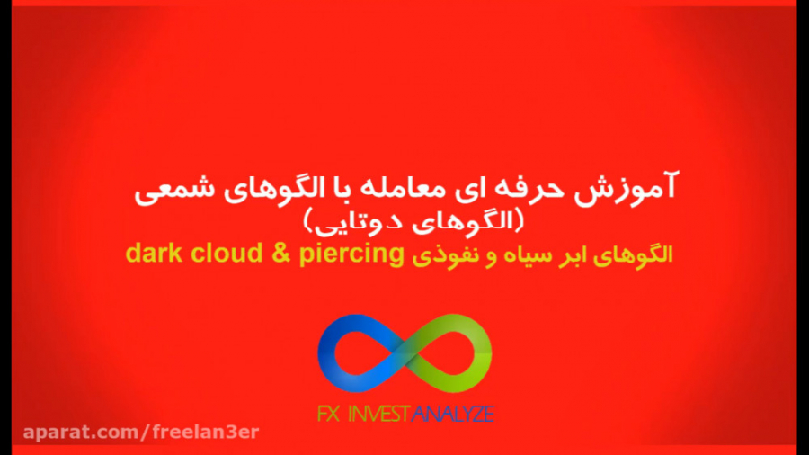 آموزش معامله با تکنیک الگوهای...