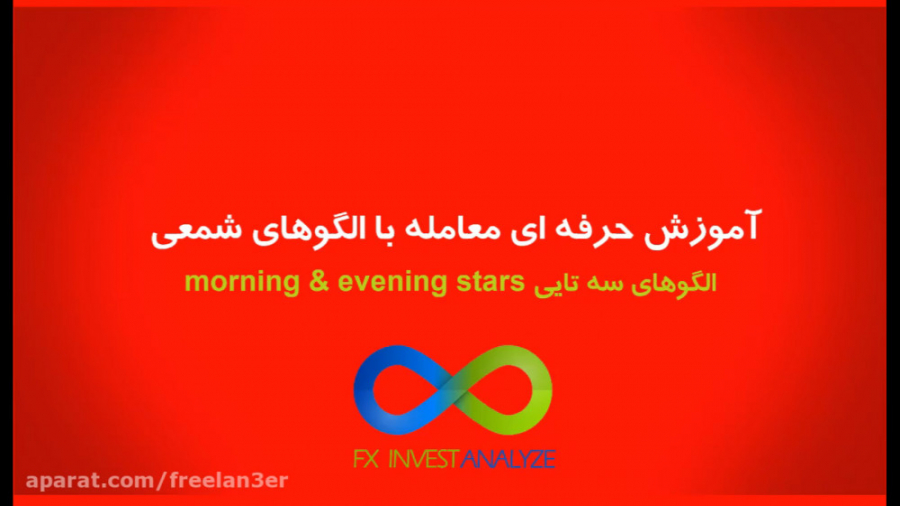 آموزش معامله با تکنیک الگوهای...