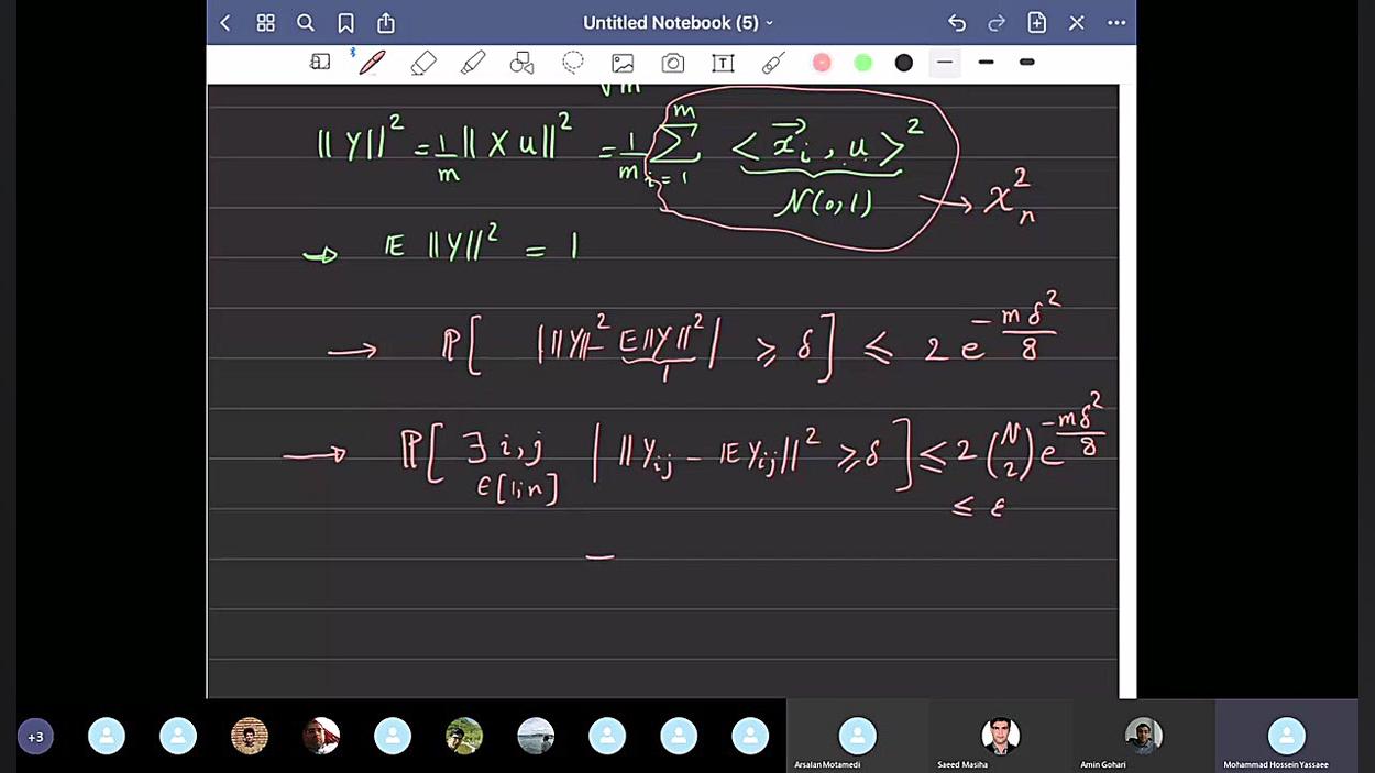 High Dimensional Statistics Se...