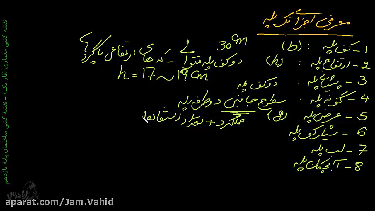 آموزش ترسیم پله