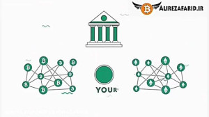 ارز دیجیتال تتر چیست ؟