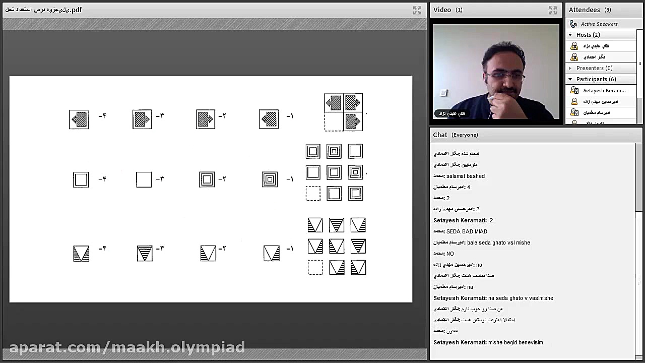 جلسه‌ی چهارم کلاس آنلاین استعد...