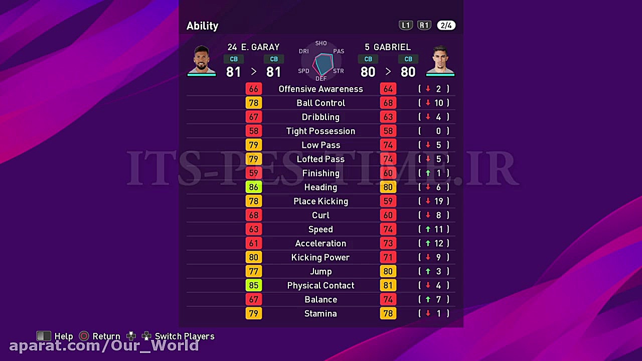 قسمت دوم: والنسیا ؛ با تیم های...