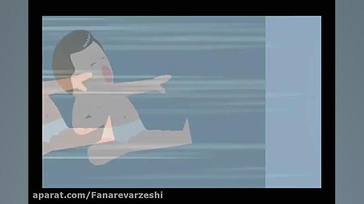 آشنایی با آقای پیلاتس و ورزش پ...