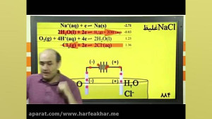 تدریس بینظیر شیمی استادشیروانی...