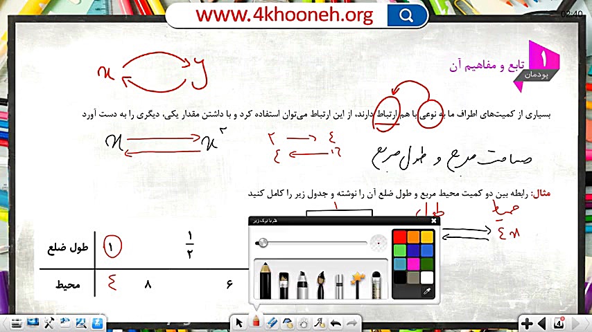 ریاضی یازدهم هنرستان پودمان 1