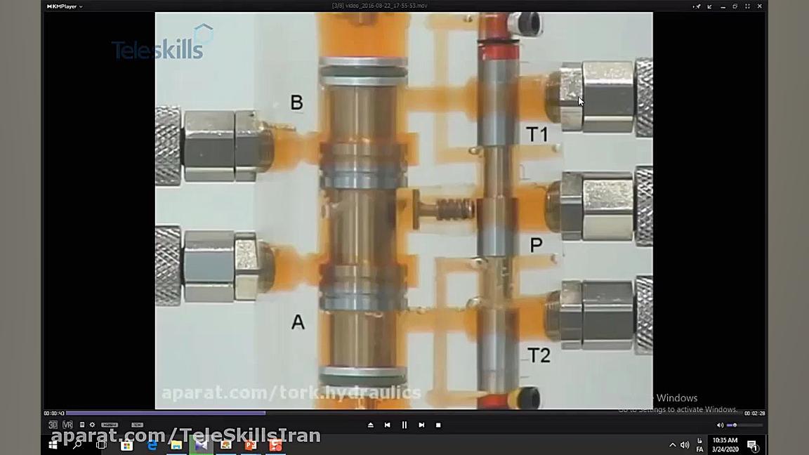 هیدرولیک صنعتی شیرها