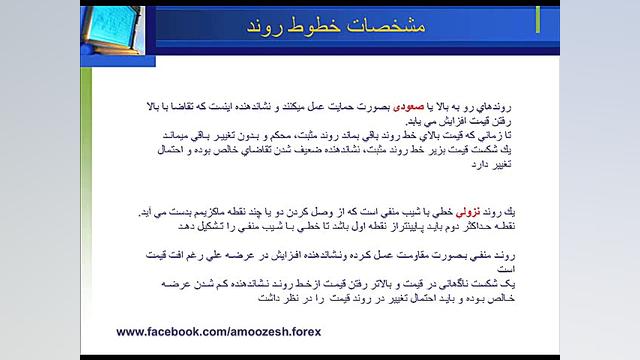 آموزش فارکس قسمت پانزده