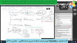 چند دقیقه از کمپ نوروزی Securi...