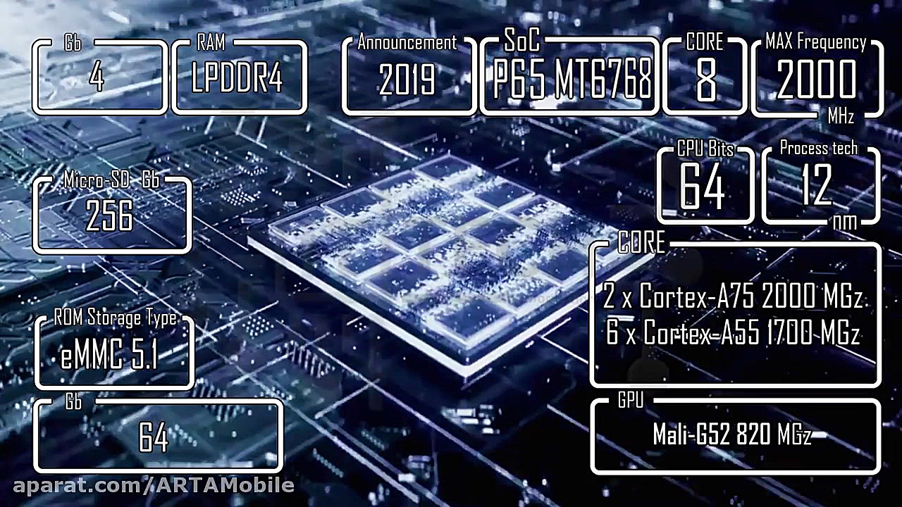 سامسونگ گلکسی A41