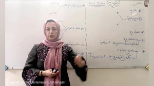 فیزیک دوازدهم  خانم سلمانی  فص...