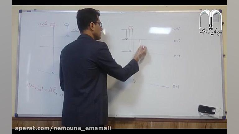 فیلم آموزشی درس فیزیک آقای تاز...
