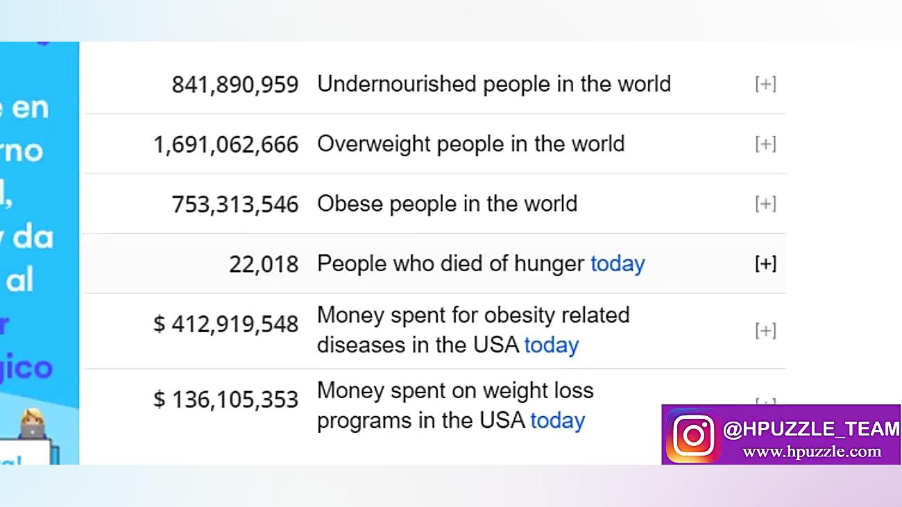 کرونا خطرناک تر است یا سوتغذیه