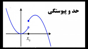 آموزش ریاضی | ریاضی و حسابان ی...