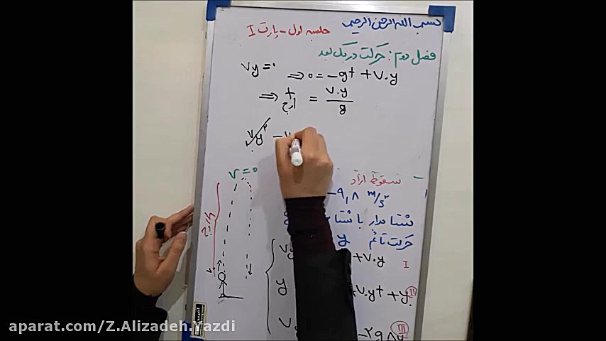 جلسه اول فیزیک پایه 1 پارت اول