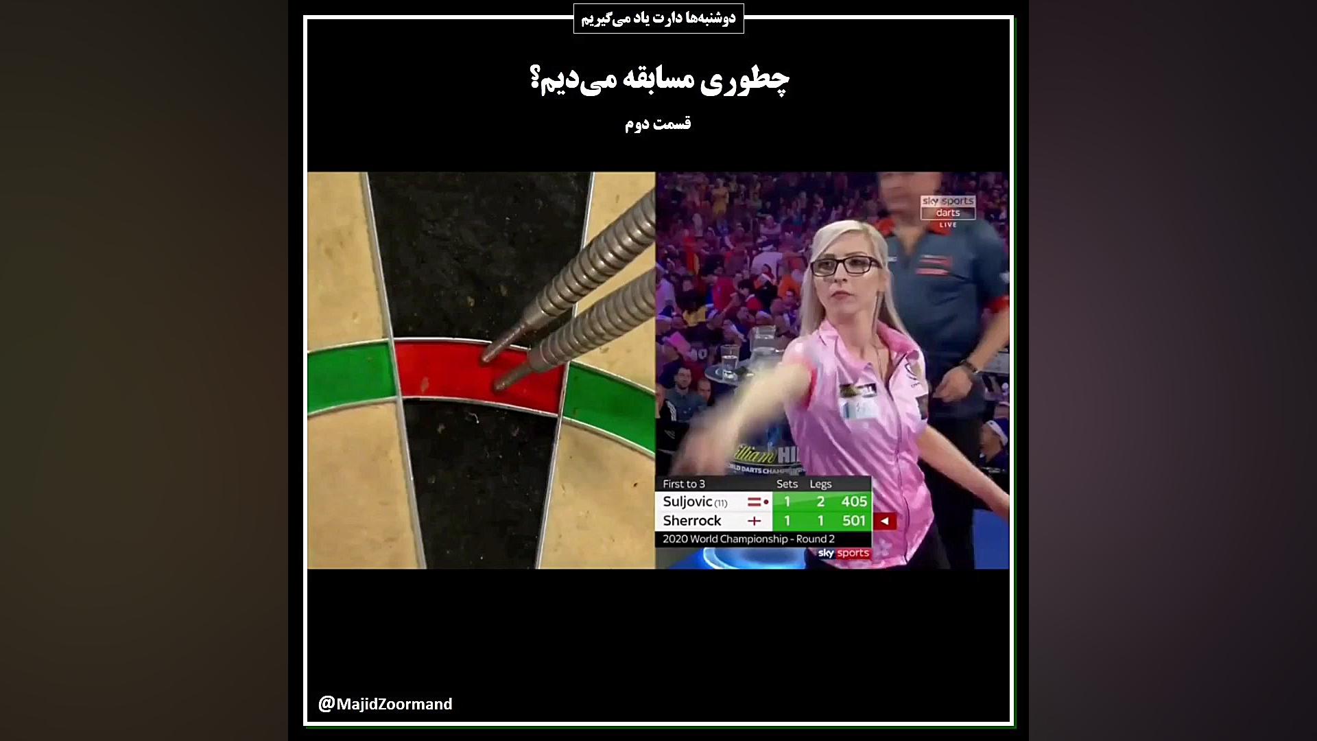 چطوری مسابقه می دیم(قسمت دوم)