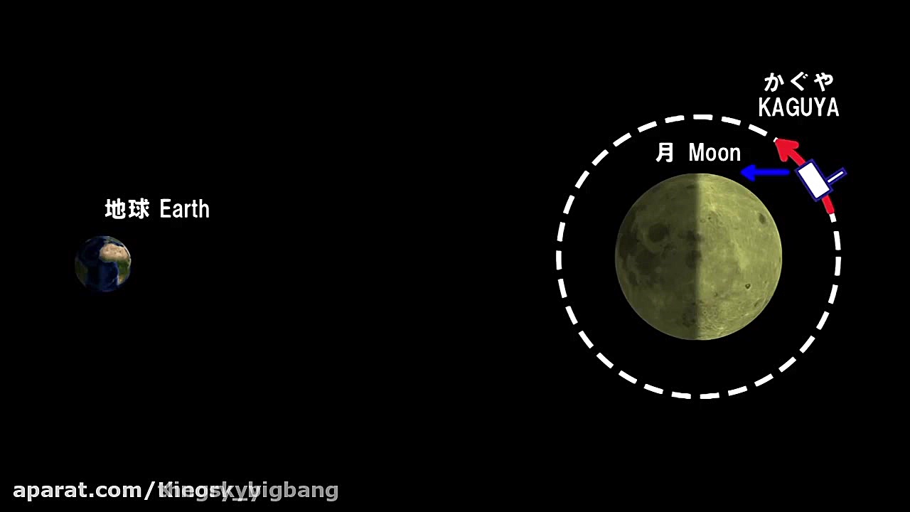 ثبت طلوع زیبای زمین از مریخ