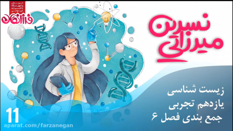 زیست شناسی یازدهم (جمع بندی فص...