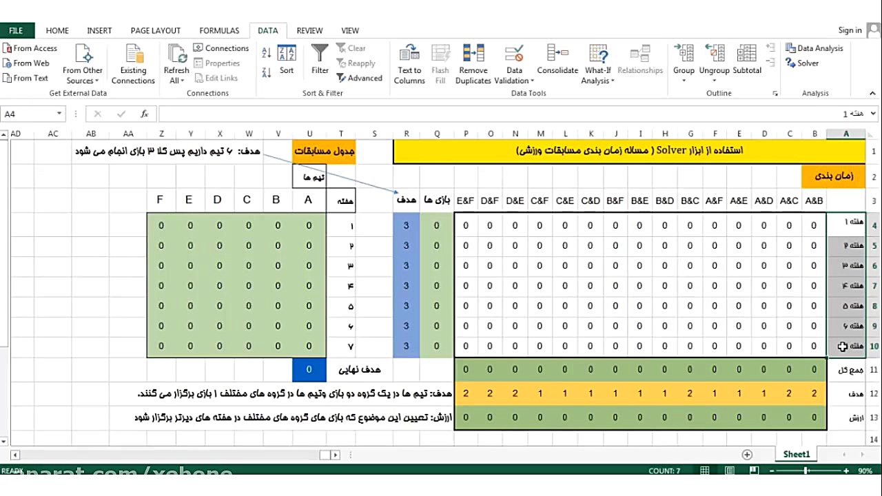 حل مسائل بهینه سازی با اکسل