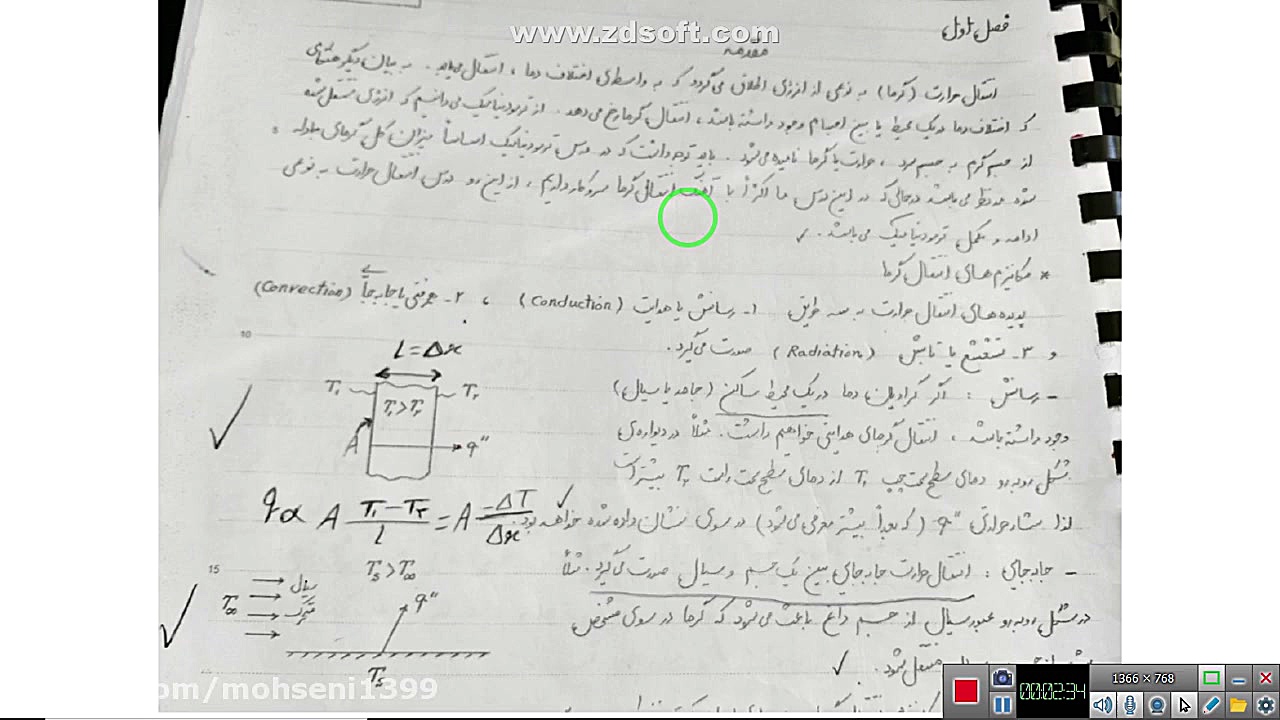 آموزش انتقال حرارت