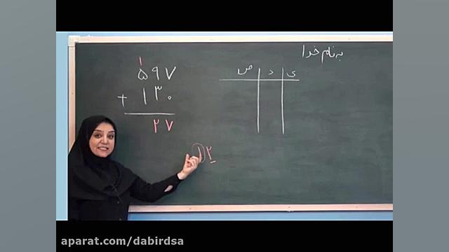 آموزش آنلاین ریاضی دوم دبستان...