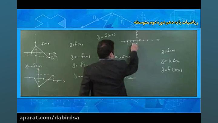 آموزش آنلاین ریاضی تیزهوشان  د...
